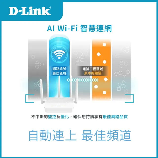【D-Link】C36 BE3600 Wi-Fi 7無線MESH路由器/wifi分享器/無線分享器/wifi路由器/wifi7/wifi mesh