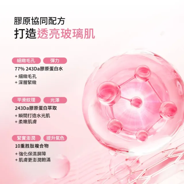 【Biodance】膠原蛋白胜肽果凍精華噴霧50ml(#2-Way 雙重護理)