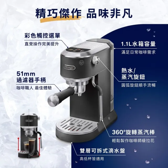 【Delonghi 迪朗奇】官方直營 半自動義式咖啡機EC890.WI(霧雪白/冰鋒銀/冰魄黑2026新色)