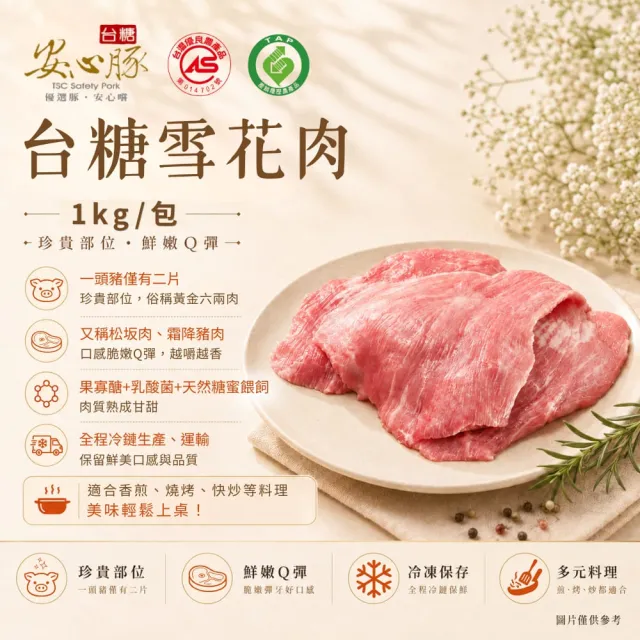 【台糖安心豚】雪花松阪豬肉 大包裝1kg x1包(國產御選霜降 一豚雙取脆嫩成珍 量販分享 餐飲團購商用包)