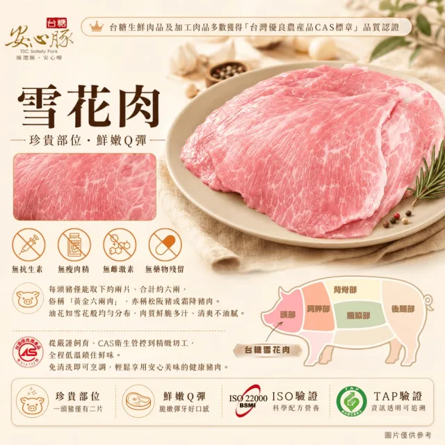 【台糖安心豚】雪花松阪豬肉 大包裝1kg x1包(國產御選霜降 一豚雙取脆嫩成珍 量販分享 餐飲團購商用包)