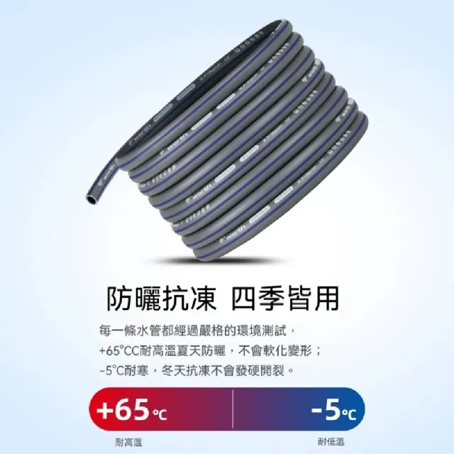 【ZHIPU 芝浦】長杆噴水水槍 多功能噴水槍 園藝灑水槍 50米水管套裝 洗車澆花噴頭 八檔出水模式 定制款L