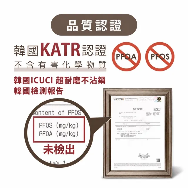 【ICUCI】韓製超耐磨極輕不沾炒鍋28cm(兩款任選)