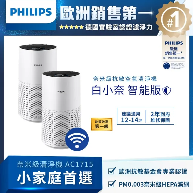 臥室過敏族的救星,每晚 15dB 靜音守護你——Philips AC1715/80 完整評測,附 10 個買與不買的真實理由