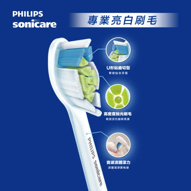 【Philips 飛利浦】Sonicare 日夜亮白護齦2+1刷頭超值組 (7天亮白/兩色任選/原廠正品/官方直營)