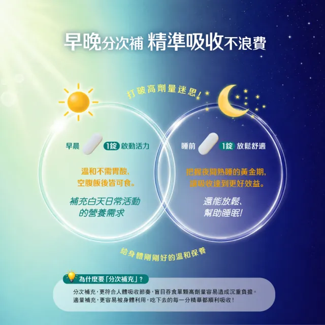 【SENTOSA 三多】檸檬酸鈣+K2複方錠(80錠/盒)