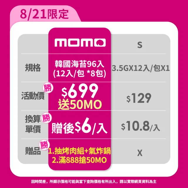 【orionjako】韓國海苔96入組 (麻油/嚴選味付/芥末/照燒風味/明太子風味12入/包)x8包(箱購)中元普渡