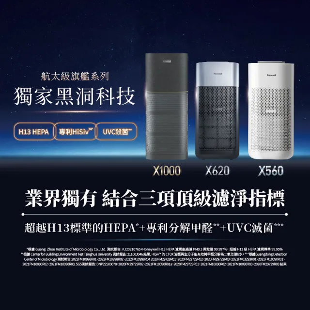 【Honeywell】X560航太級UVC殺菌空氣清淨機(HPA560WTW 適用12-24坪｜太空機)