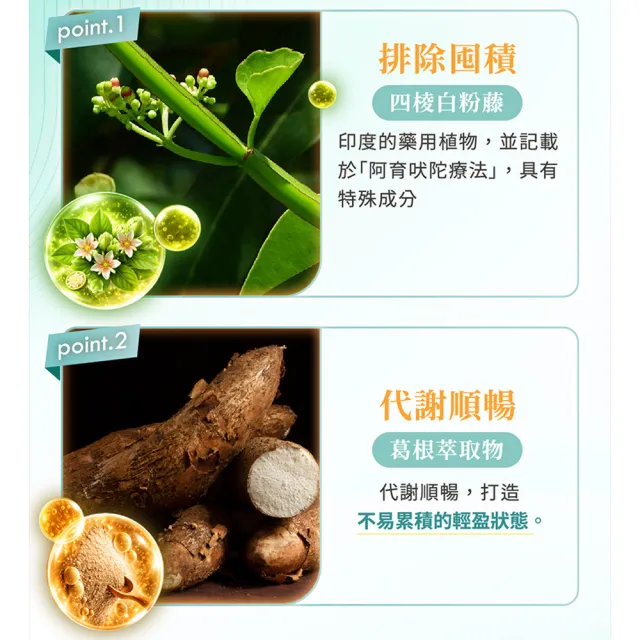 【AmaBios 亞馬生醫】MPE-311激孅粒現10盒(30粒/盒 獨家粒線體代謝科技)