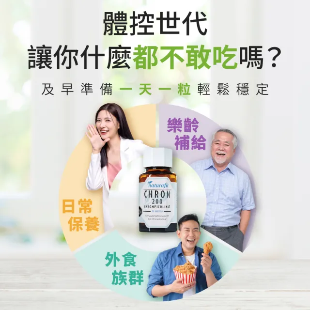 【Natural Fit 活粒適】鉻200膠囊 三入組 90粒/入(素食 單方鉻200微克 穩定醣類代謝)
