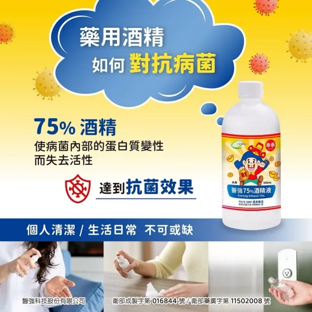 【醫強】75%酒精液 23瓶+乖乖聯名500ml 1瓶(500ml 24瓶組+酒精專用噴頭X2 防疫清潔)