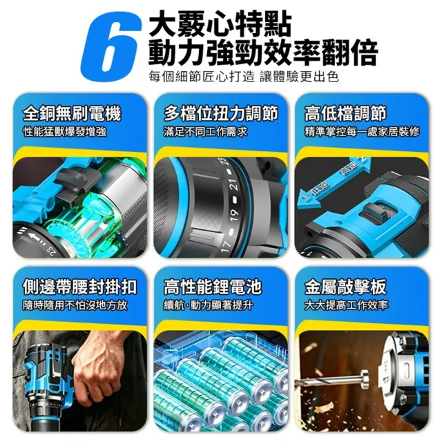 【DOMU 東牧】電鑽 電動起子 防水電鑽 可鑽水泥墻/混凝土起子機 無刷衝擊電鑽（無電池座充）送配件大禮包