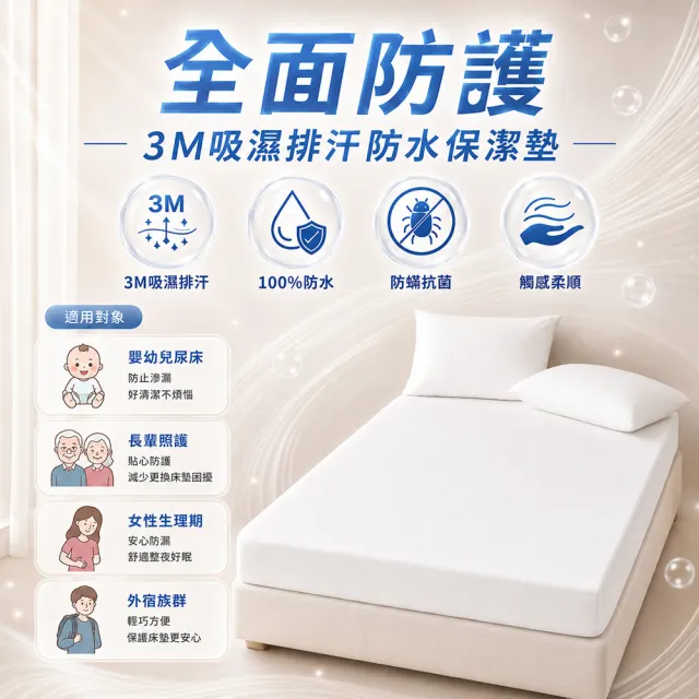 【MIT iLook】買1+2枕墊 台灣製100%防水防護防塵3M吸濕排汗平單式保潔墊(單/雙/加大 防水枕墊套 加厚升級)