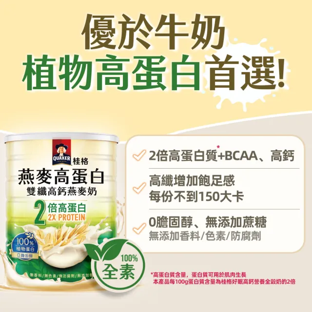 【QUAKER 桂格】燕麥高纖蛋白超值組(隨箱贈Quaker燕麥杯)