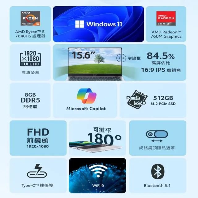 【Acer 宏碁】Office2024★15.6吋 R5輕薄效能筆電-冰川藍(Aspire Lite/AL15-49P-R3EA/R5-7430U/16G/512G)