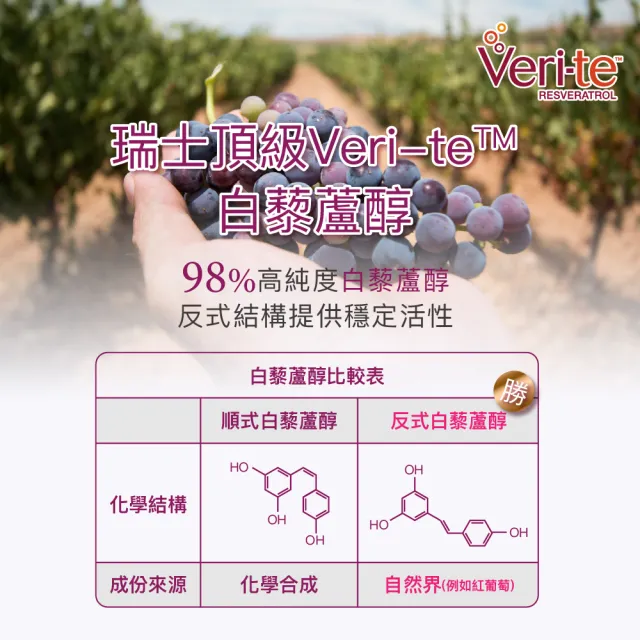 【Angel LaLa 天使娜拉】日本專利NMN酵素膠原粉x7盒(10包/盒/膠原蛋白/神經醯胺/玻尿酸/賴雅妍代言)