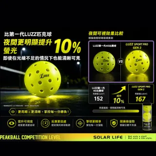 【Luzz】二代 Gen2 40孔匹克球/3入筒裝 競技用32大孔8小孔 匹克球筒 比賽級用球 室內室外 抗風耐打 螢光綠