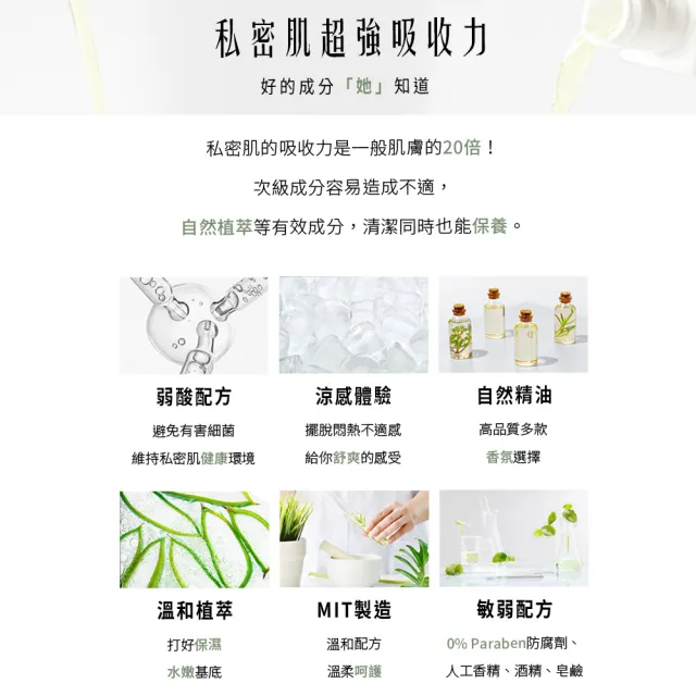 【HH 草本新淨界】私密植萃抗菌潔淨露200ml(私密清潔 私密保養 私密護理)