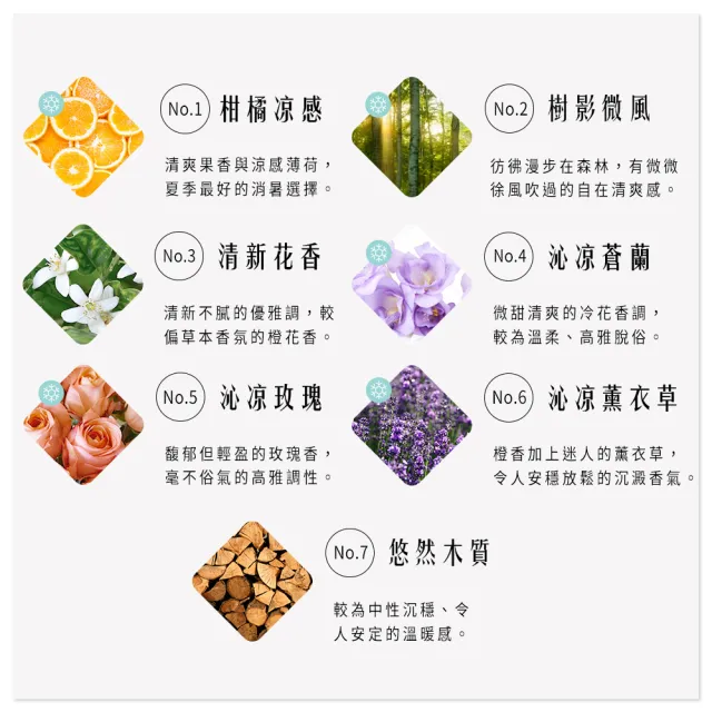 【HH 草本新淨界】私密植萃抗菌潔淨露200ml(私密清潔 私密保養 私密護理)