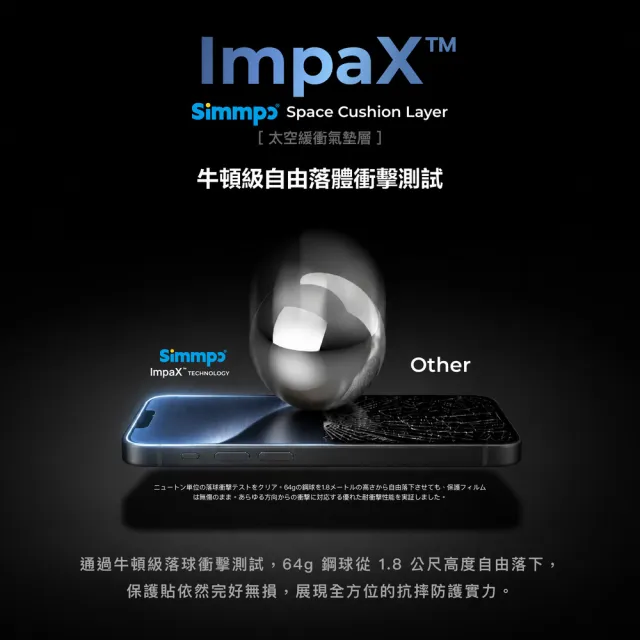 【Simmpo】iPhone 18系列 S-90 AR透明抗藍光護眼保護貼（德國萊因抗藍光認證）