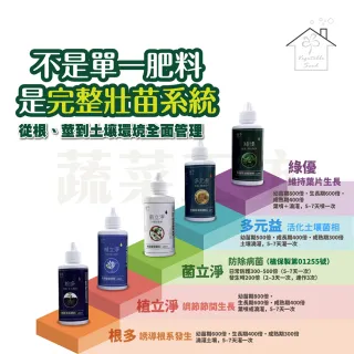 【蔬菜工坊】壯苗套組 5入 120ml 強根抗徒長 無毒除菌 草莓育苗觀葉