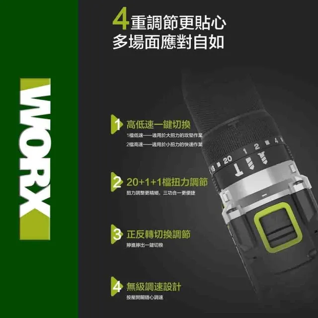 【WORX 威克士】20V 13mm 150N.m 衝擊電鑽 WU377.2(大扭力 電鑽 無刷鋰電衝擊鑽 三用震動電鑽 防扭手設計)
