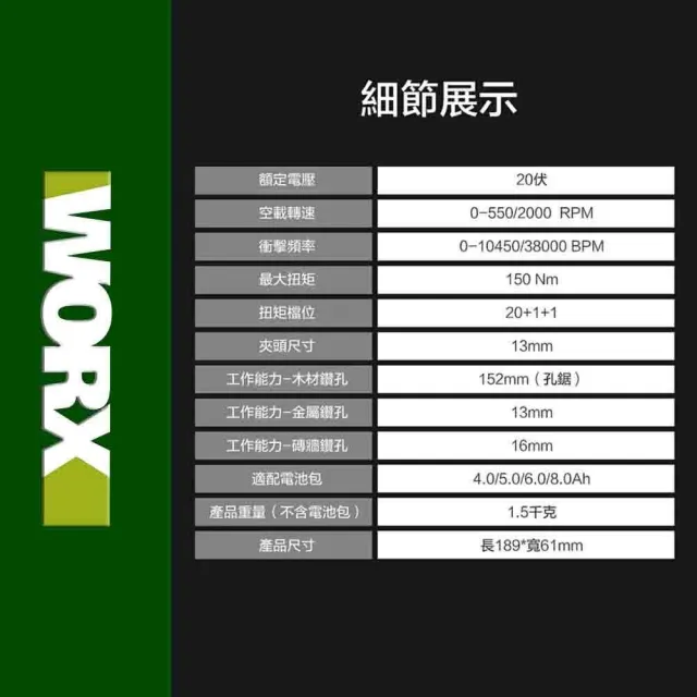 【WORX 威克士】20V 13mm 150N.m 衝擊電鑽 WU377.2(大扭力 電鑽 無刷鋰電衝擊鑽 三用震動電鑽 防扭手設計)