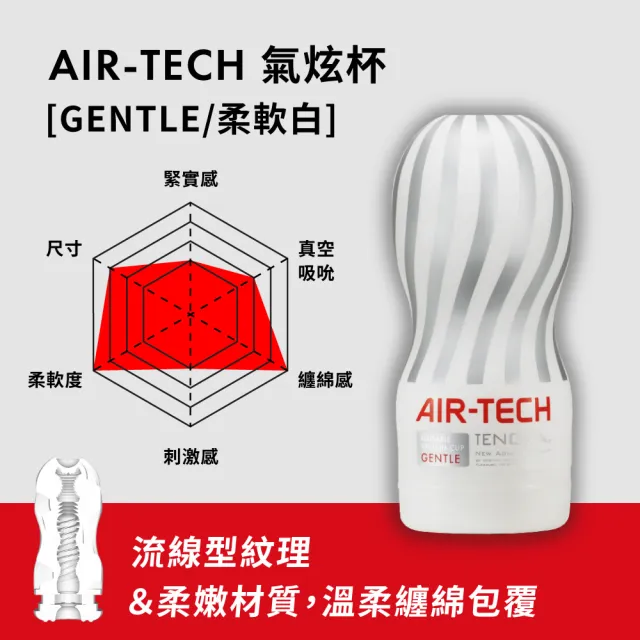 【TENGA官方直營】AIR-TECH 氣炫杯(重複使用 情趣用品 日本空氣飛機杯 自慰套 自慰器 自慰杯)