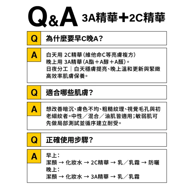 【MIRAE 未來美】早C晚A★囤貨組(PRO+3A A醇升級版精華x2+ PRO+2C 維他命C美白精華x2)