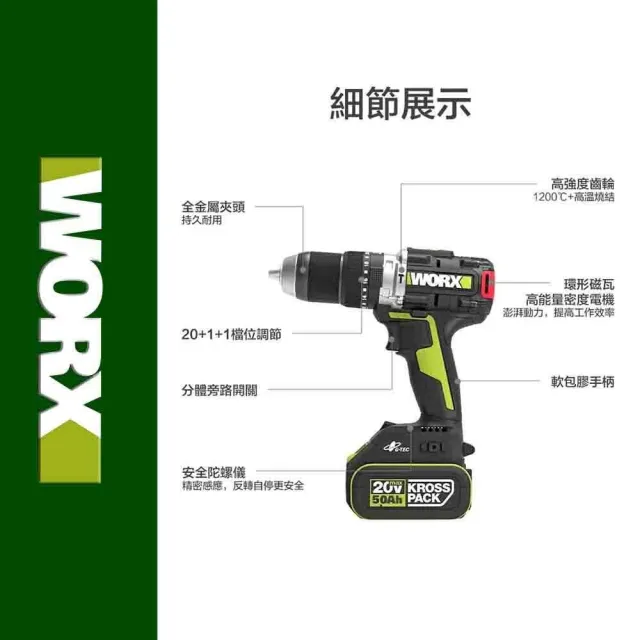 【WORX 威克士】20V 13mm 150N.m 衝擊電鑽 WU377.1(大扭力 電鑽 無刷鋰電衝擊鑽 三用震動電鑽 防扭手設計)