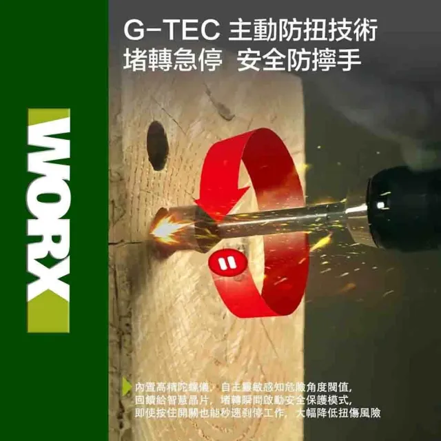 【WORX 威克士】20V 13mm 150N.m 衝擊電鑽 WU377.9(大扭力 電鑽 無刷鋰電衝擊鑽 三用震動電鑽 防扭手設計)