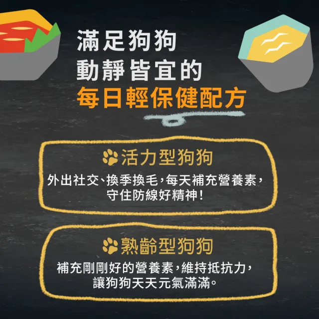 【TAPAZO 特百滋】小心機鮮肉罐-165gx24入(狗罐頭 副食罐 全齡適用 口味任選)