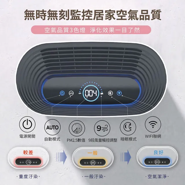 【Honeywell】(福利品)純淨空氣清淨機 HPA310WTW(適用6-14坪｜小純 mini)