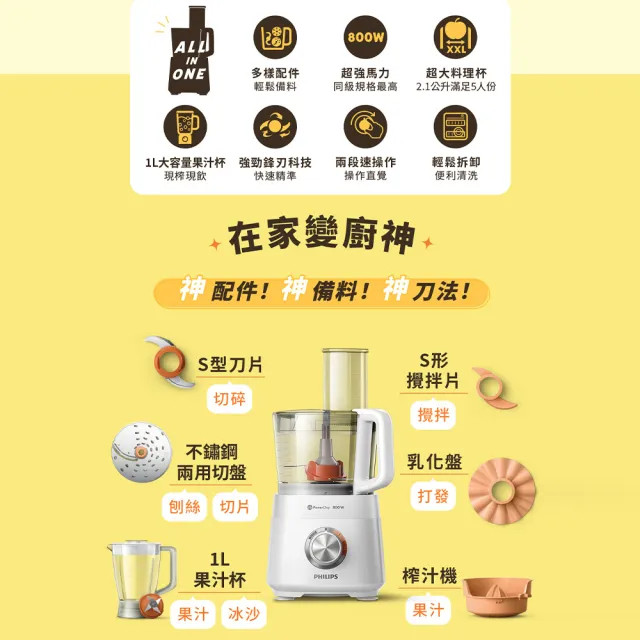 【Philips 飛利浦】抽UX20戰鬥陀螺_廚神料理機/調理機800W旗艦版_HR7510/02