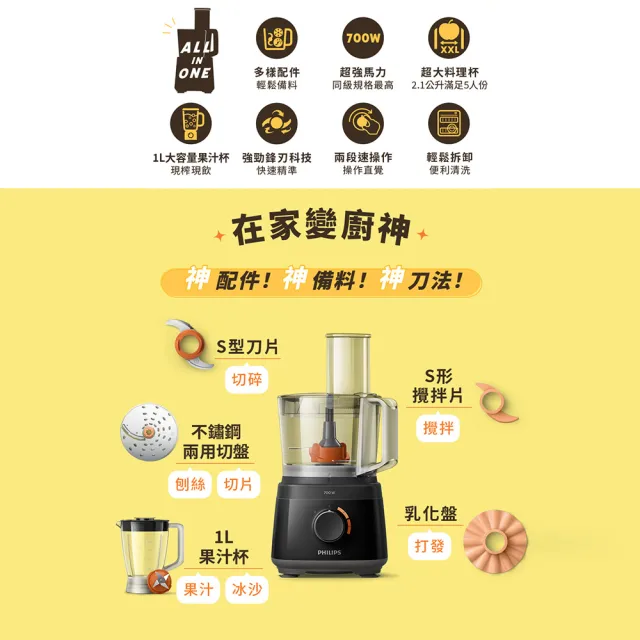 【Philips 飛利浦】抽UX20戰鬥陀螺_廚神料理機/調理機700W_HR7320/12