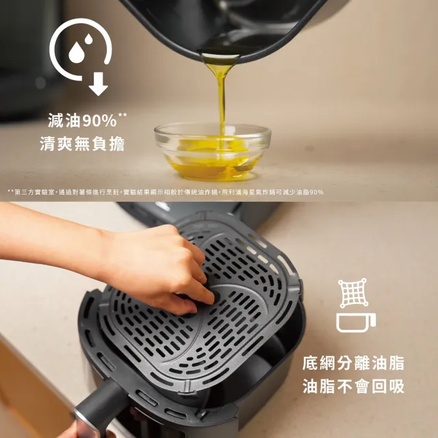 【Philips 飛利浦】抽UX20戰鬥陀螺_星樂視透視海星氣炸鍋4.2L+廚神料理機_NA221-白+HR7510