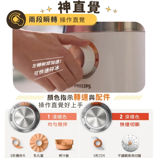 【Philips 飛利浦】抽UX20戰鬥陀螺_星樂視透視海星氣炸鍋4.2L+廚神料理機_NA221-白+HR7510