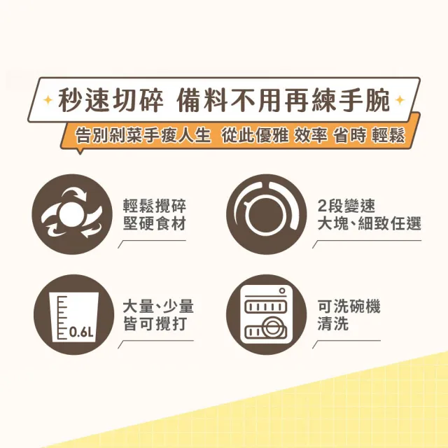 【Philips 飛利浦】抽UX20戰鬥陀螺_小廚神料理機/萬用調理機/食物調理機_HR1501/03
