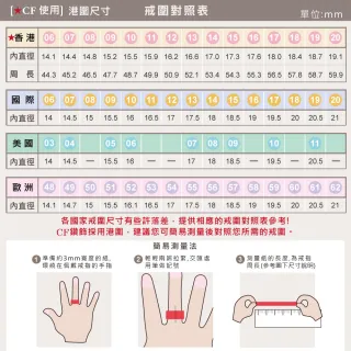【CF Diamond】線戒系列 尾戒多款選 莫桑鑽 (生日禮物 排戒 線戒 女戒 鑽戒 開運 尾戒)