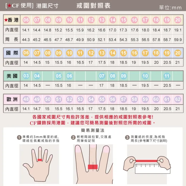 【CF Diamond】排戒線戒 食指戒 多款任選 (線戒 女戒 鑽戒 尾戒 雙11 生日禮物 開運)