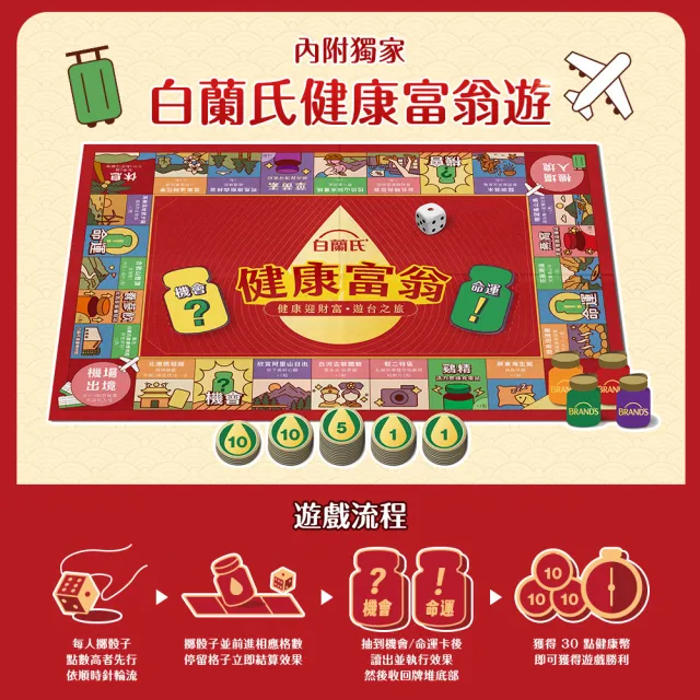 【白蘭氏】健康滿貫禮8入禮盒 送禮首選(雞精68ml*3入+葉黃素飲60ml*2入+燕窩42g*3入)