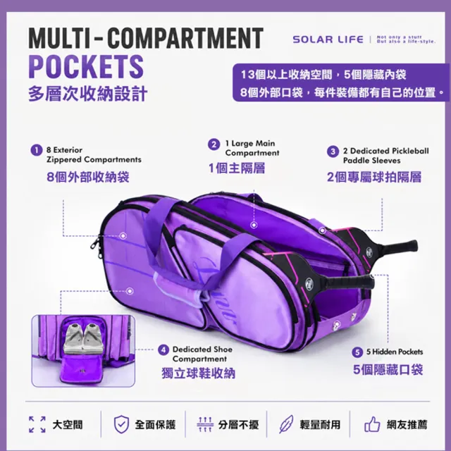 【Luzz】匹克球運動包 大容量球包 雙肩運動後背包 手提匹克球拍包 多功能裝備袋 球拍收納背包