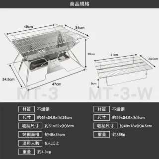 【Campingmoon 柯曼】輕便燒烤爐 MT-3(MT-3-W 烤架 烤網 焚火台 摺疊 Campingmoon 露營 逐露天下)