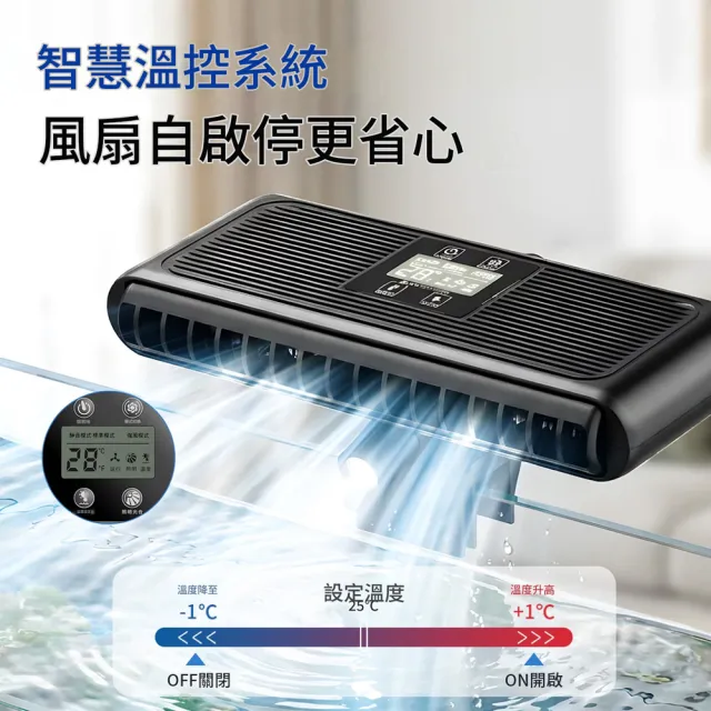 【IPSKY】小型魚缸控溫冷水機附射燈 雙風降溫 魚缸散熱制冷機 數顯溫控可調風速 降低溫防藻