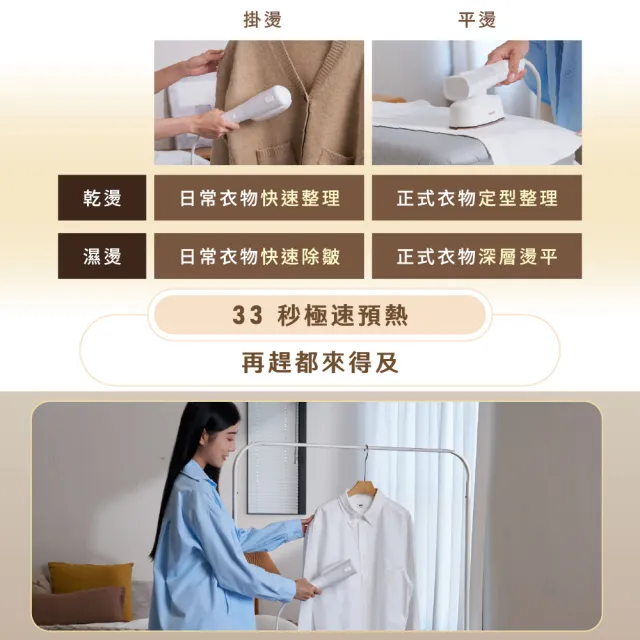 【Philips 飛利浦】小幸熨輕巧雙用隨手燙掛燙機 (STH2060/10)