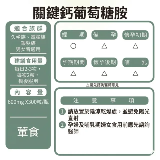 【草本之家】關鍵鈣葡萄糖胺複方膠囊3入組300粒/入(鯊魚軟骨.鈣.維生素D3.膠原蛋白)