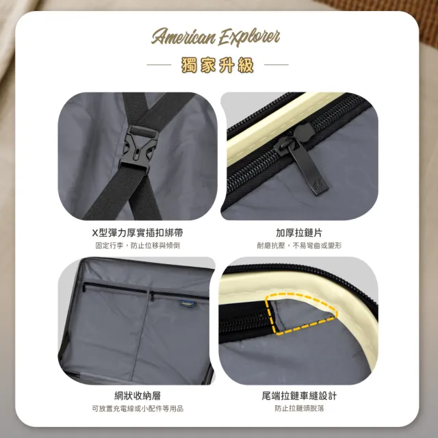 【American Explorer 美國探險家】24+28吋 雙開箱 前開/對開 靜音輪 CF39 兩件組 行李箱 兩用箱 旅行箱