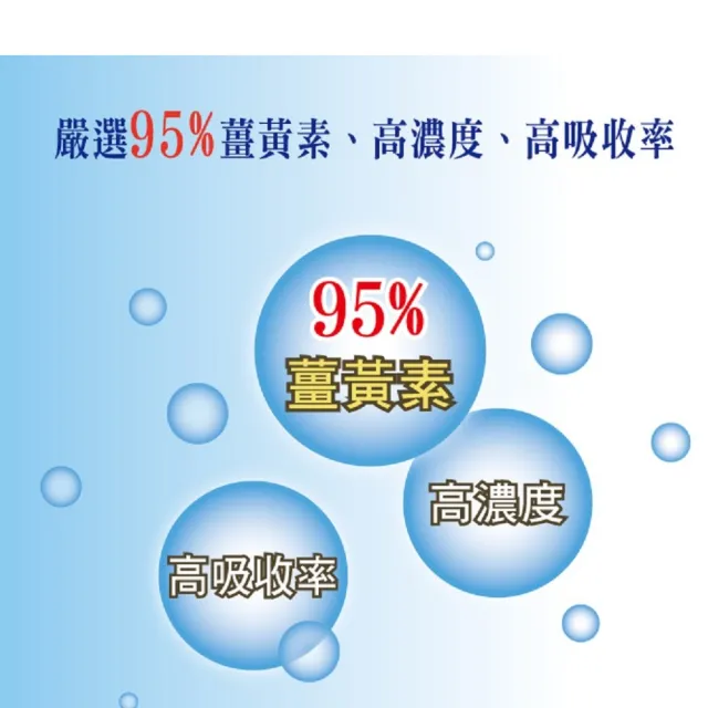 【草本之家】薑黃好蜆錠10入組60粒/入(薑黃.蜆精)