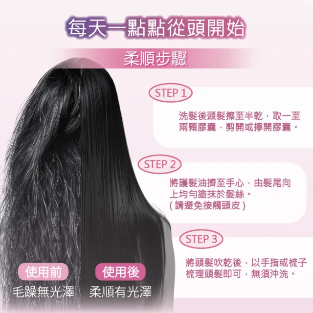 【DARIYA】沙龍級白髮專用快速染髮霜(任選2盒+AliSHA三麗鷗聯名護髮精華油膠囊)