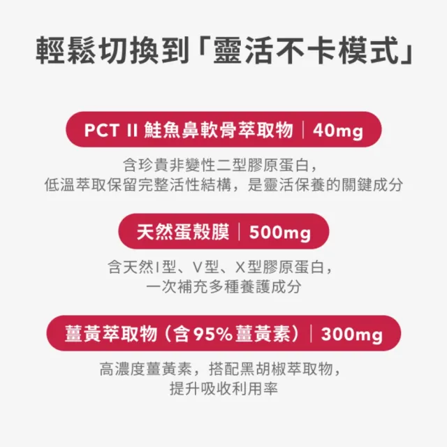 【Spark Protein】onMode 靈活不卡模式 - PCT II 型膠原蛋殼膜膠囊 (30入袋裝)*2